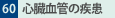 60.Sǂ̎