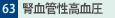 63.tǐ