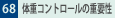 68.̏dRg[̏dv